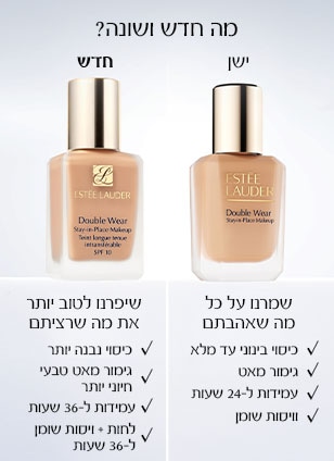 Double Wear Stay-in-Place Makeup SPF 10